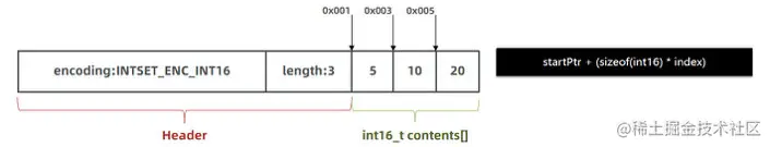 image-20221115210616873