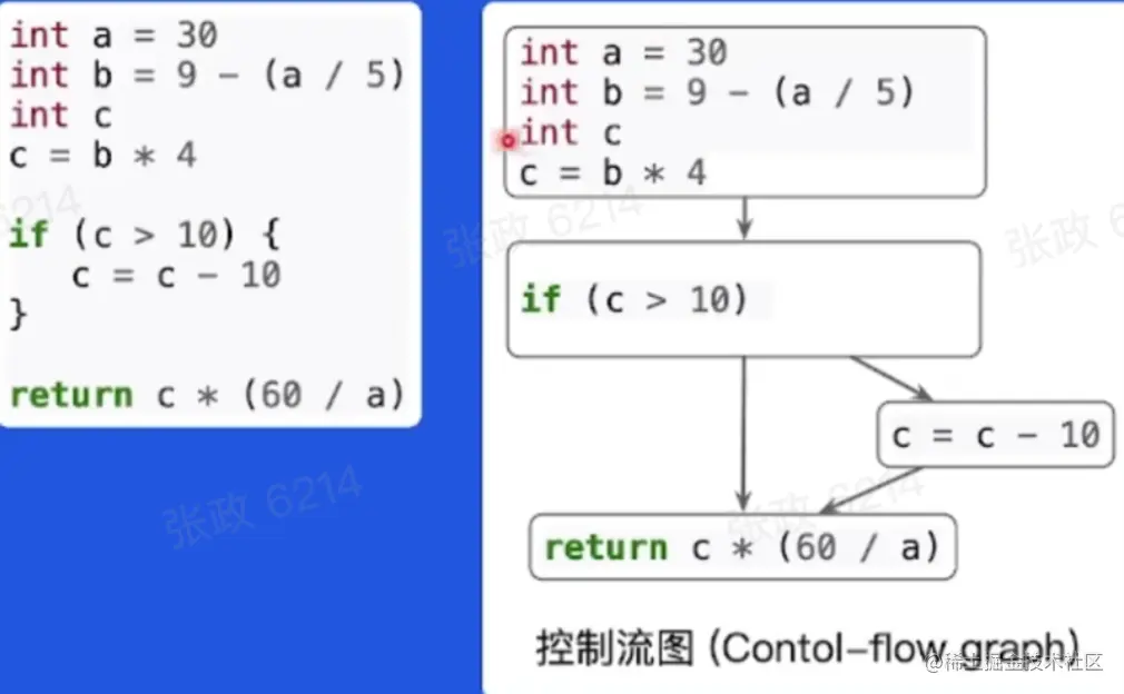 截屏2022-05-15 12.15.34.png