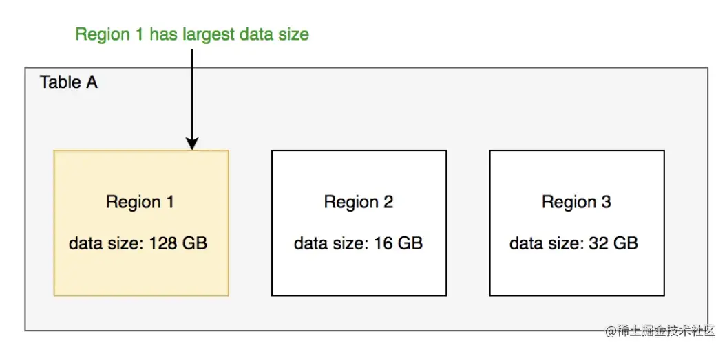 截屏2022-08-06 16.30.50.png