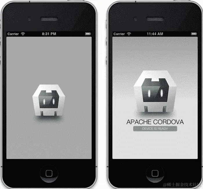 包括我们的标记