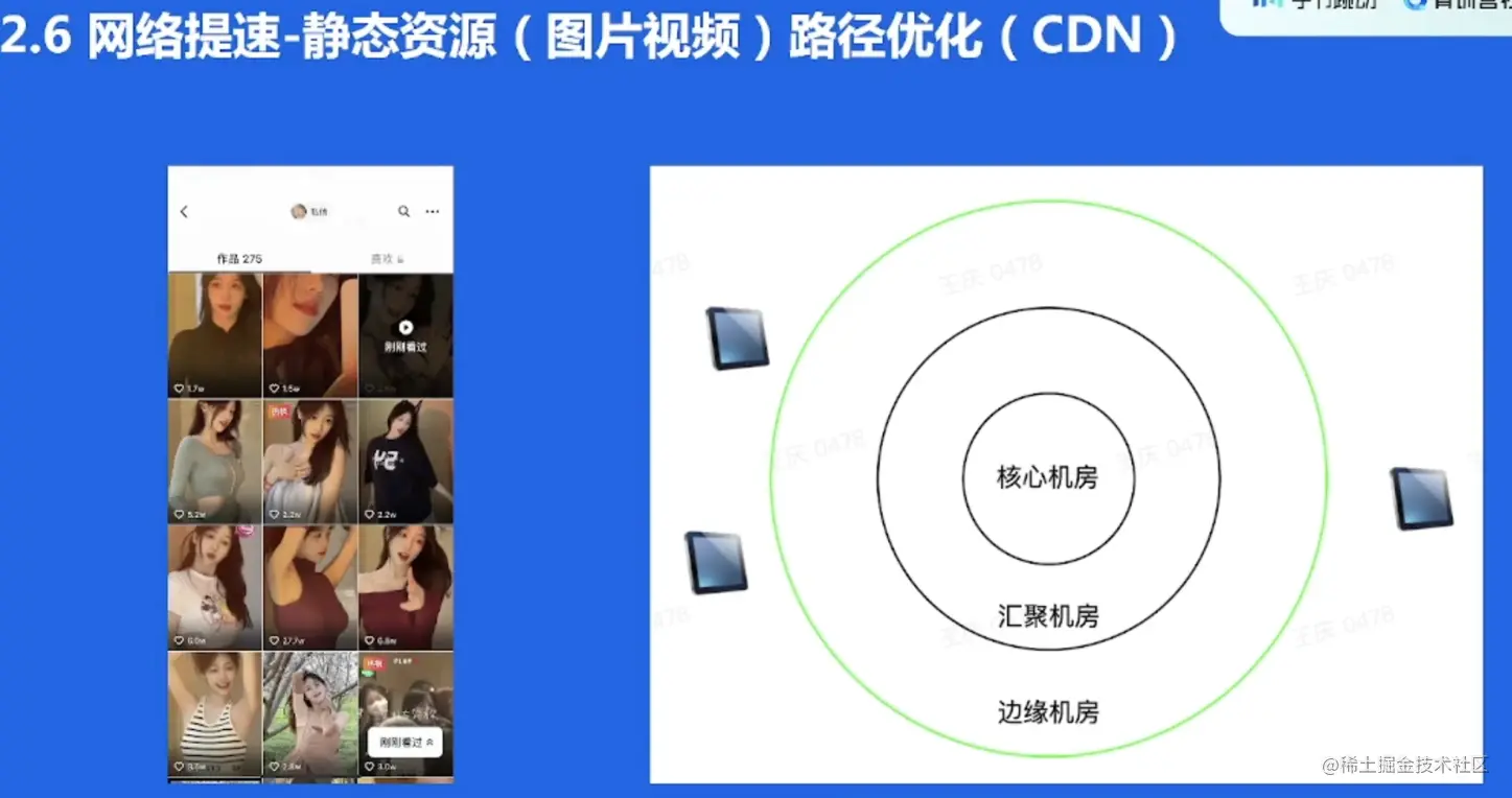 image-20220522152911693