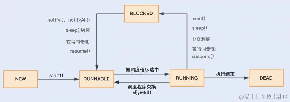 image-20231009223634018.png