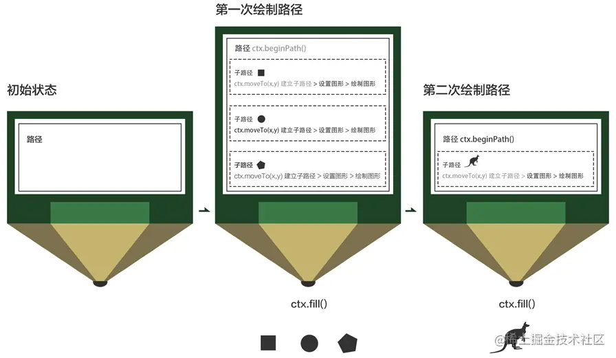 image-20220319182649204