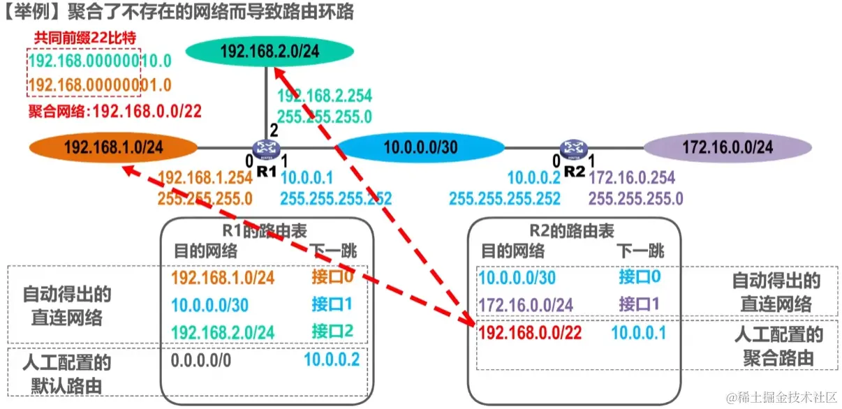 image-20230726152839554