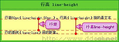 行距.gif