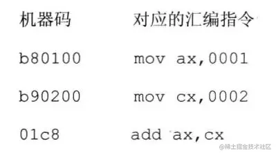 image-20211119220152007