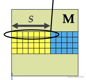 Screen Shot 2022-06-06 at 6.41.33 PM.png