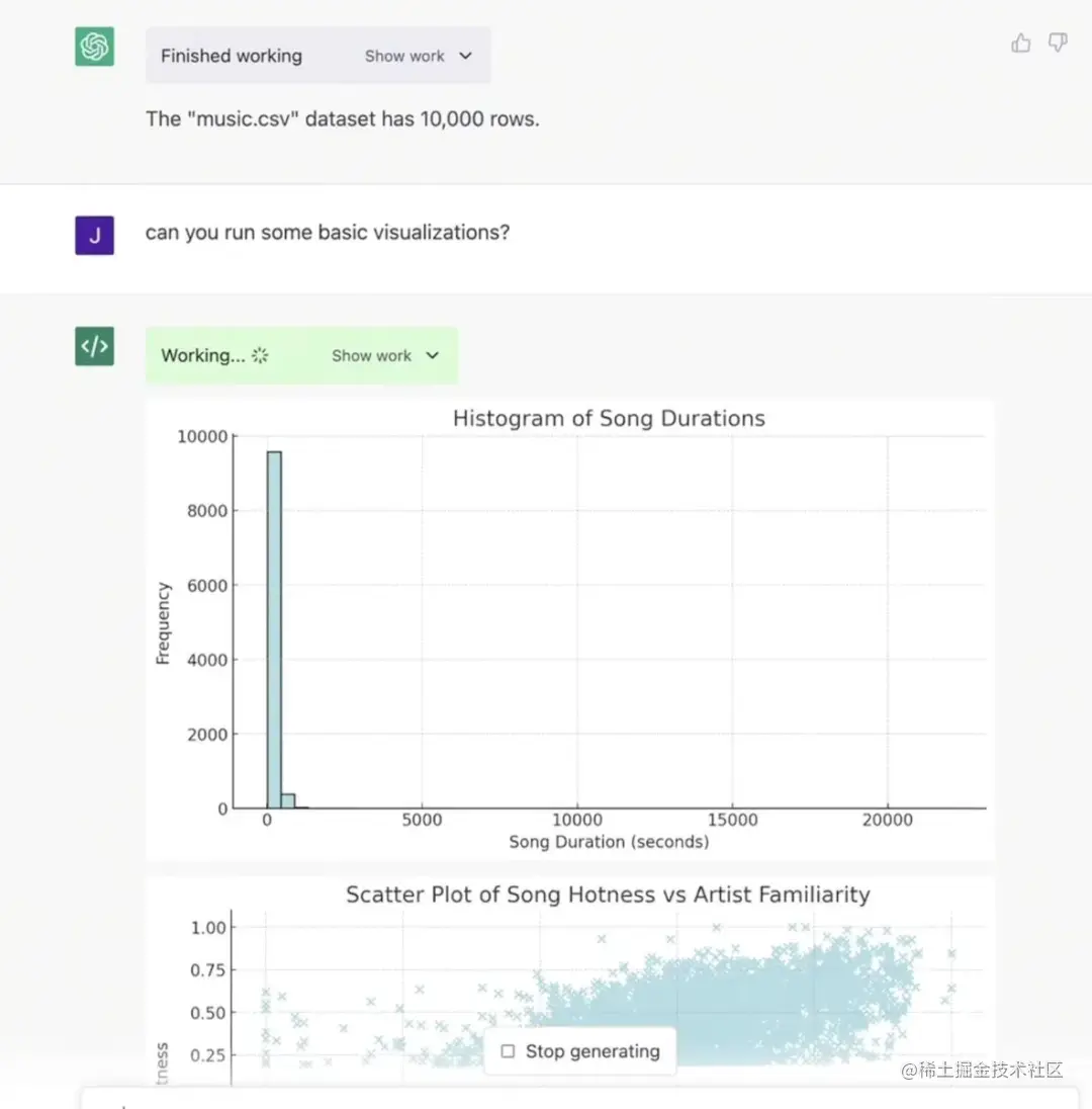 「代码解释器」使用10,000行数据生成简单的图形