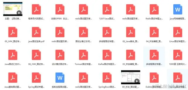 普本毕业三年，四面华为，因精通这6大知识点拿到25*16薪offer