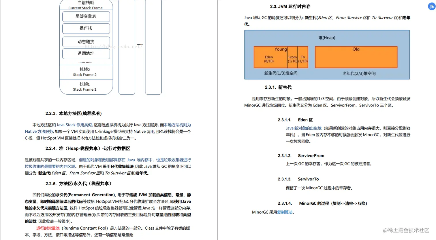 2020年我凭借这份pdf成功拿到了阿里，腾讯，京东等六家大厂offer