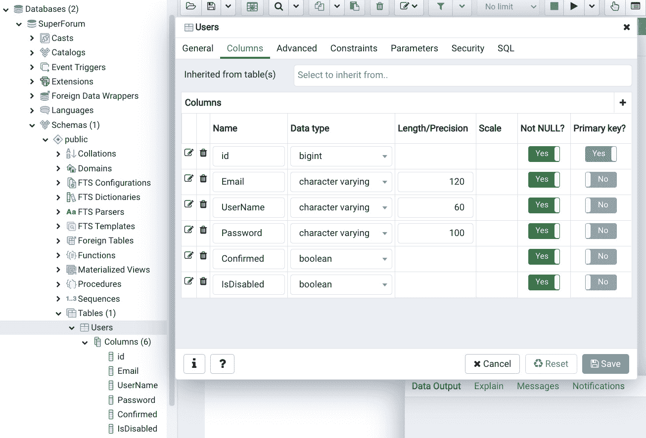 Figure 14.9 – New Users table 