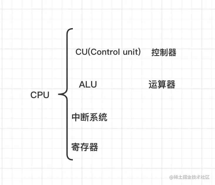 image-2021218162750066