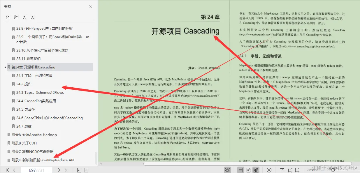 闲鱼上199买来的Hadoop权威指南，感觉我还是太年轻了