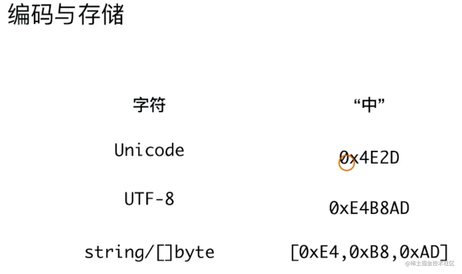 image-20200603161235537