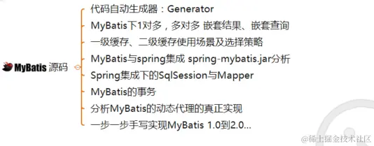 大牛分享，献出这份年薪68W的蚂蚁金服Java高级开发封神宝典！