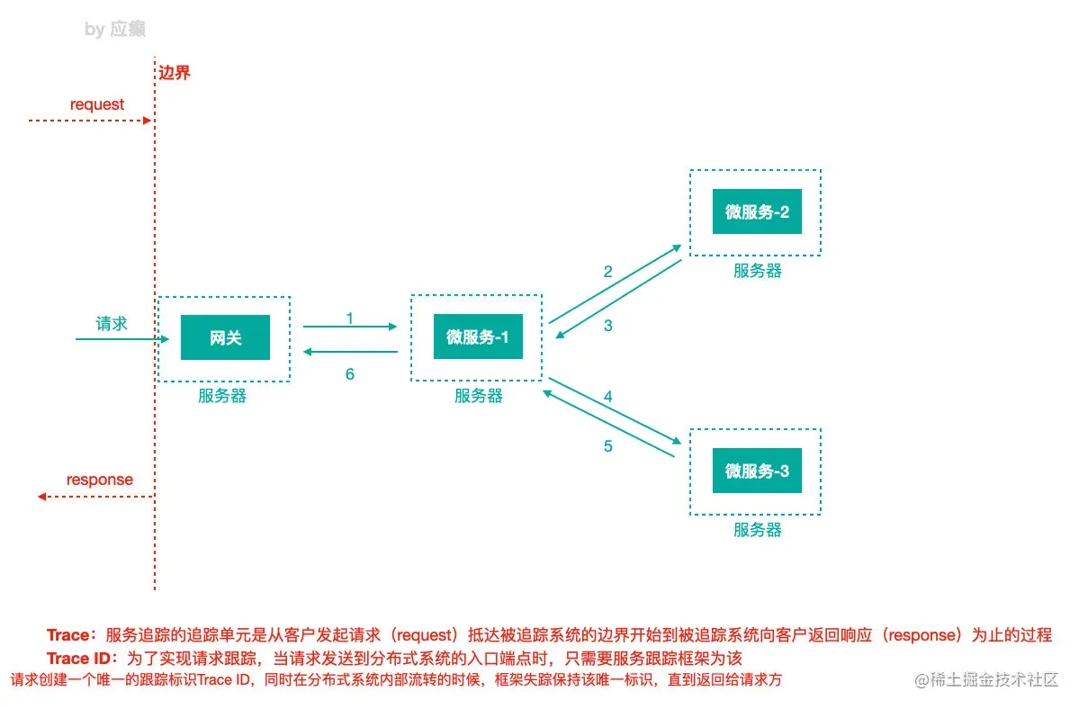 image-20210104234058218