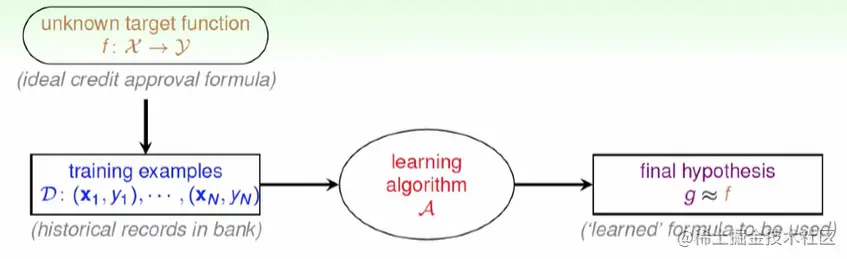 image-20220923211218866