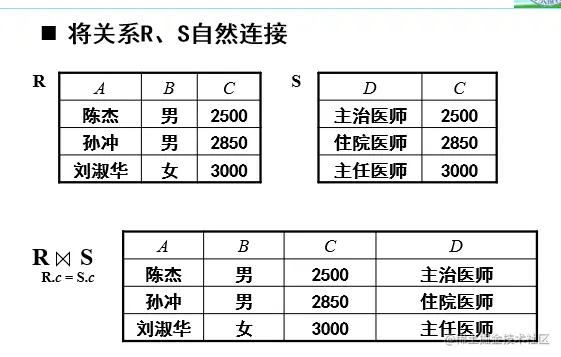 image-20230211214956483