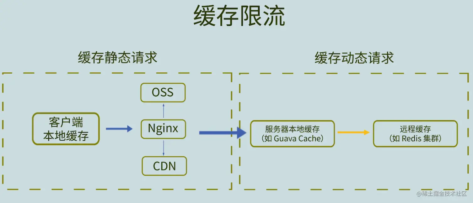 image-20210216023010713