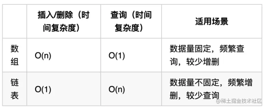 image-20211226124928531