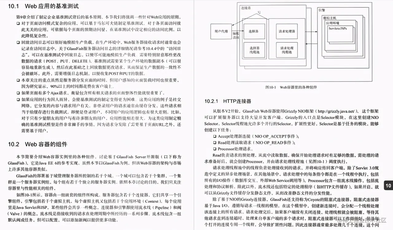 足足541页！费了大力气才从GitHub上扒下的阿里Java优化“圣经”