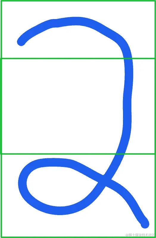 数字二的三部分。