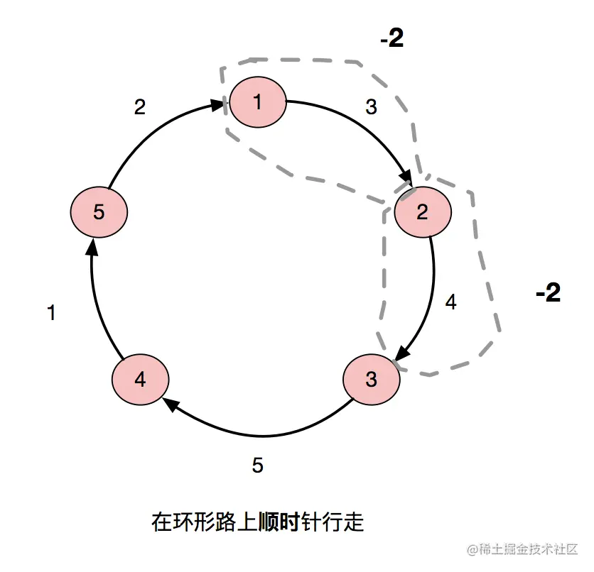 image-20211221140117536