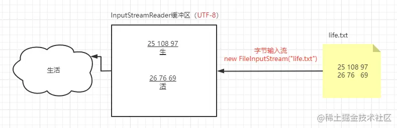 image-20211030210804613