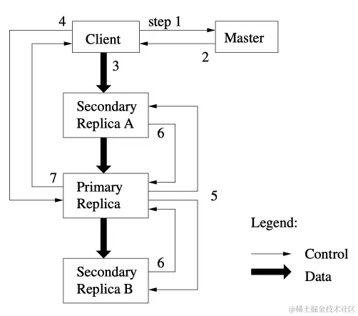 image-20200627174723219