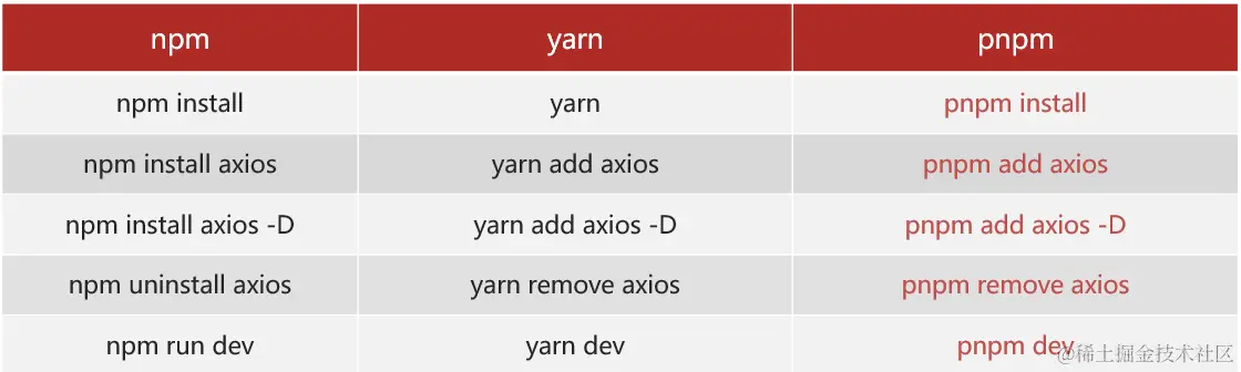 image-20230710172832242