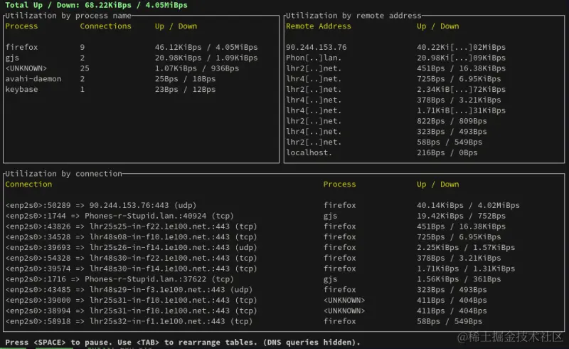 bandwhich-example-usage（bandwhich-example-usage）