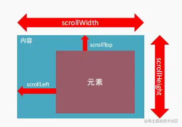 image-20230308152512694