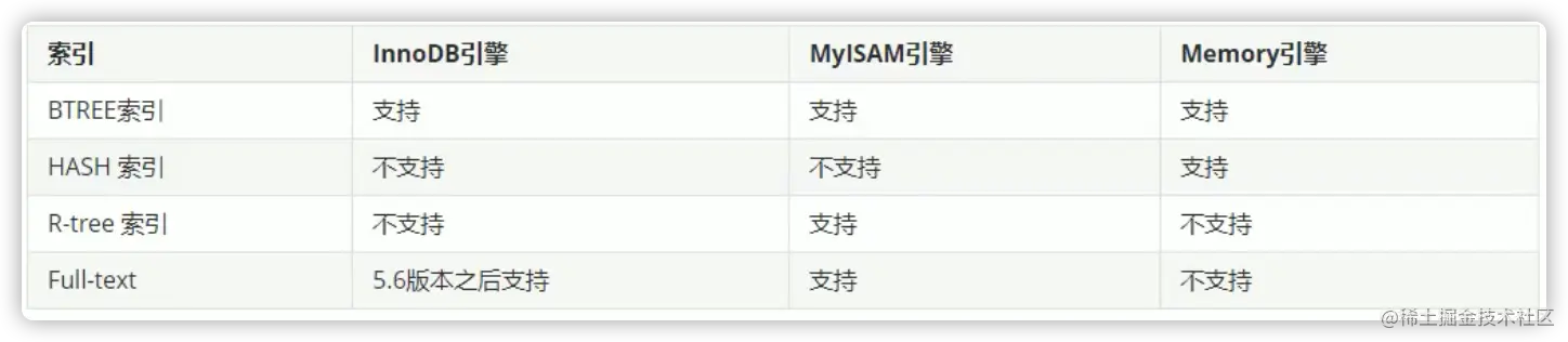 image-20211107102631817