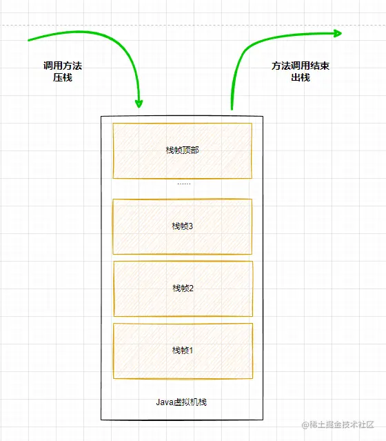 image-20221003202541321