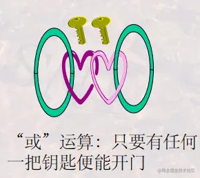 image-20211213215559403