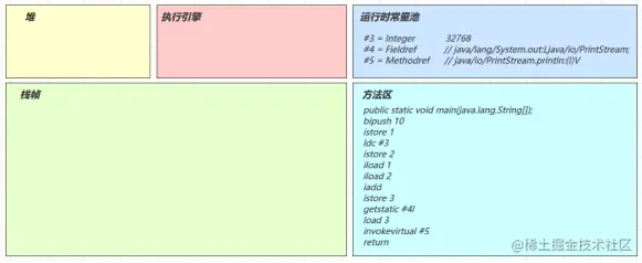 image-20220401115145158