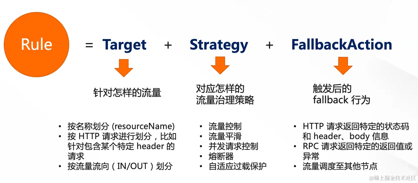 image-20230111155254300