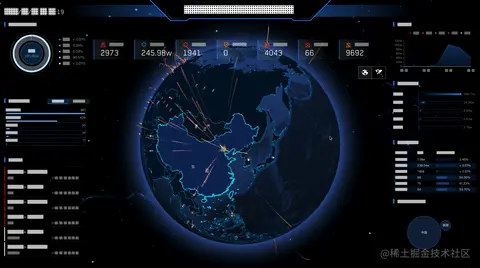 把可视化放到年终报告里，到底有多赞？