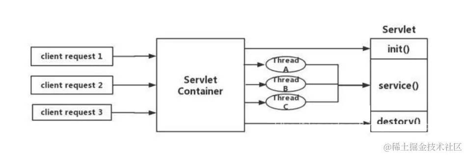 image-20230315163407080