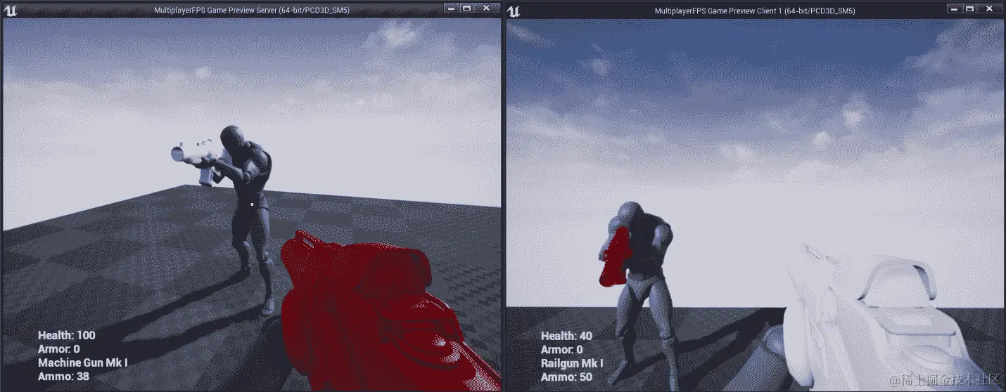 图 17.12：活动的预期结果