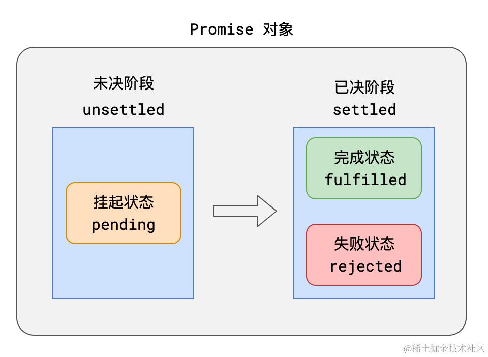 image-20210618155145355