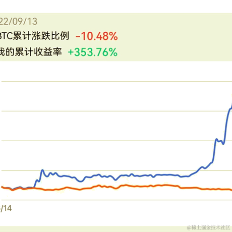 神威如狱于2022-09-14 06:27发布的图片