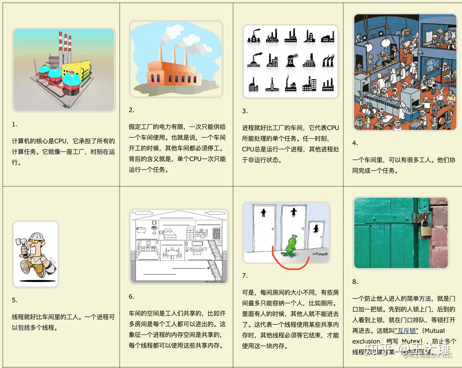 图说进程和线程