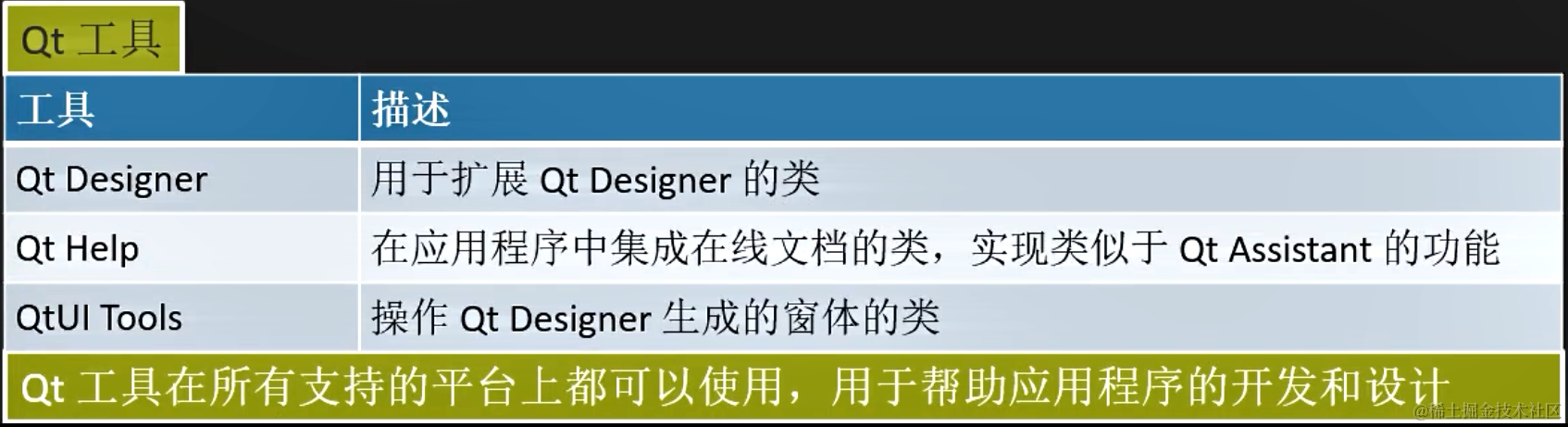 image-20211221153709687