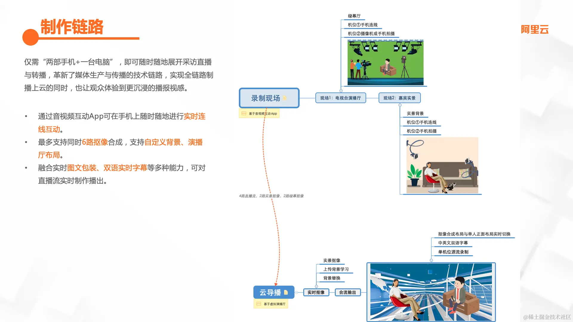 截屏2022-04-24 上午10.35.08 (2).png