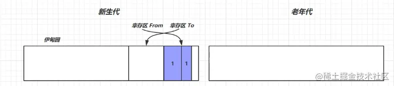 image-20220601192706649