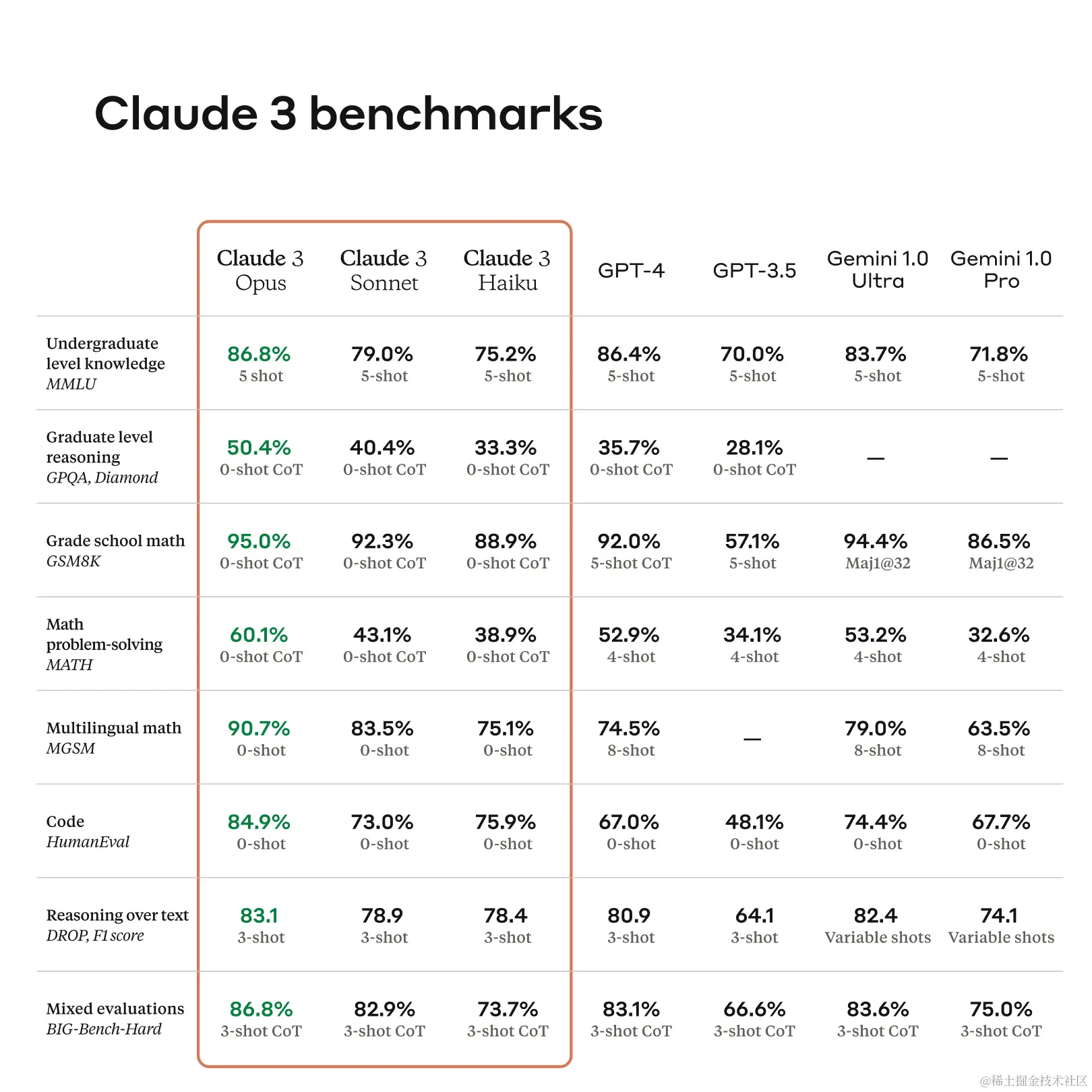 image-20240305115238960