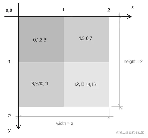image-20220427211318519
