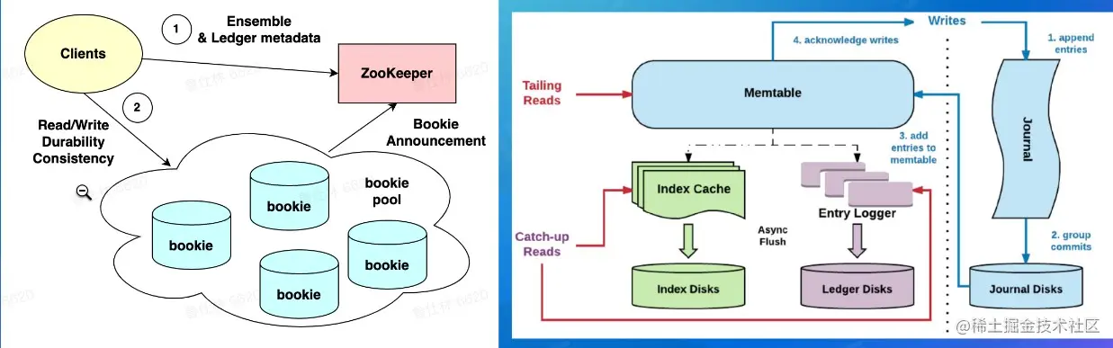 屏幕截图 2022-08-15 124022.jpg