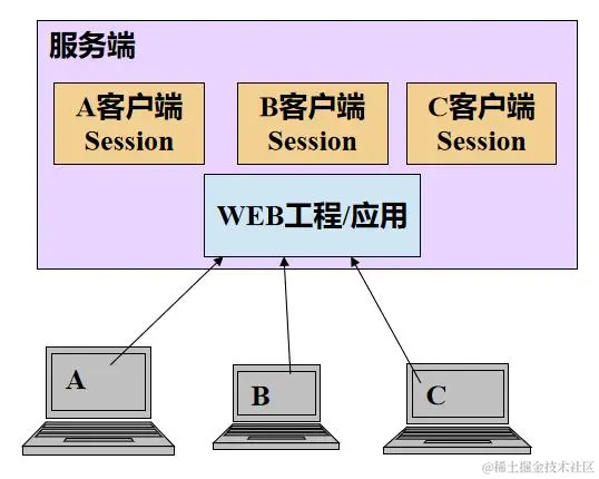 image-20240131211413457
